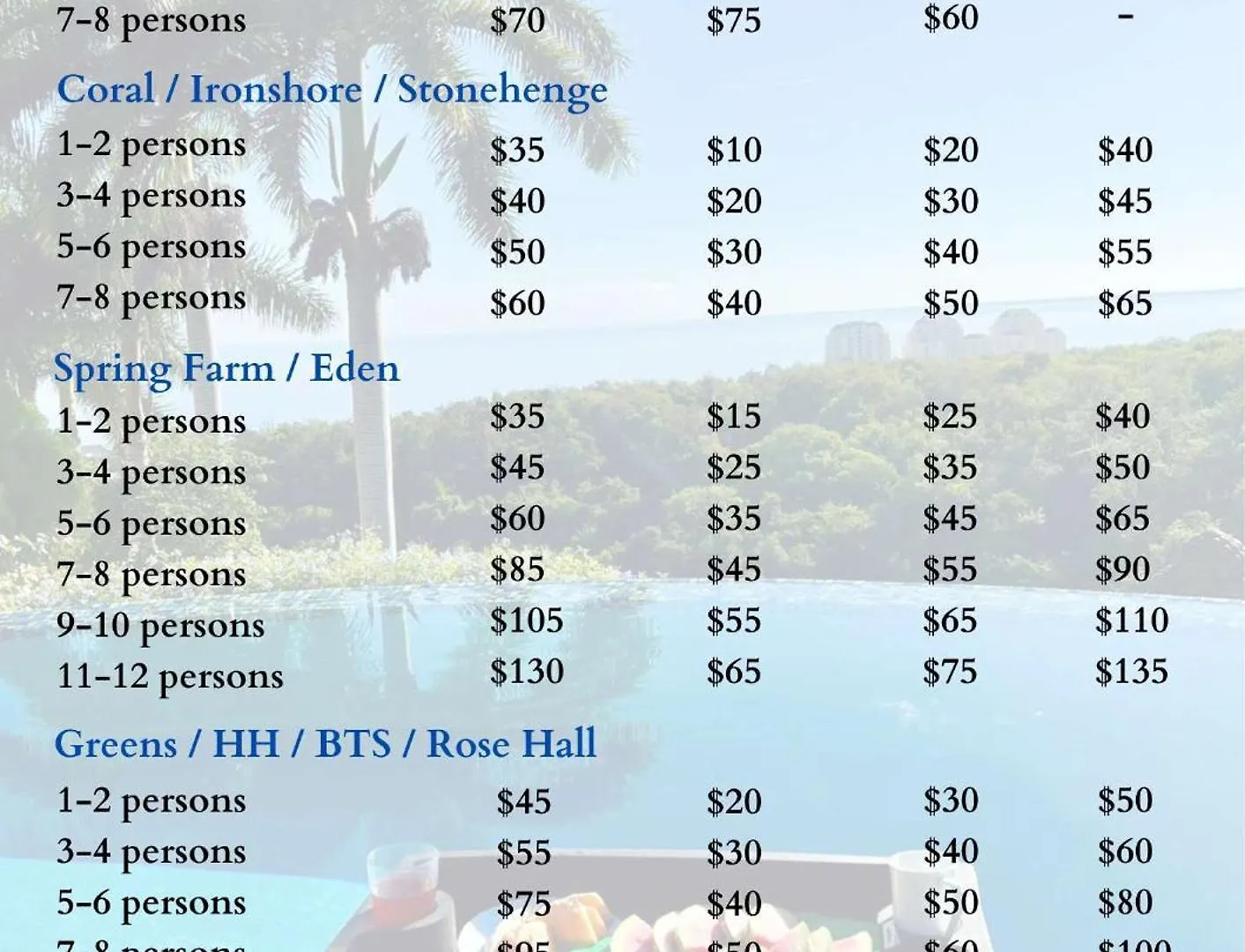 Villa Hospitality Expert Nianna Eden - 7Br Pools Beach Montego Bay