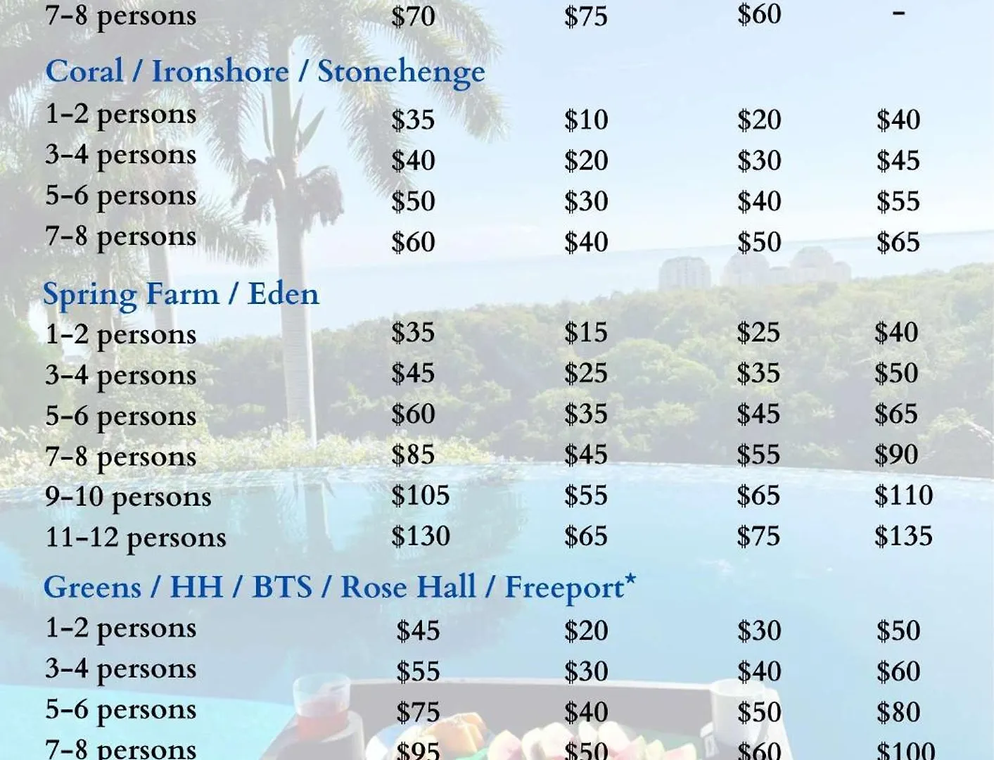 فيلة Hospitality Expert Nianna Eden - 7Br Pools Beach مونتيغو باي جامايكا
